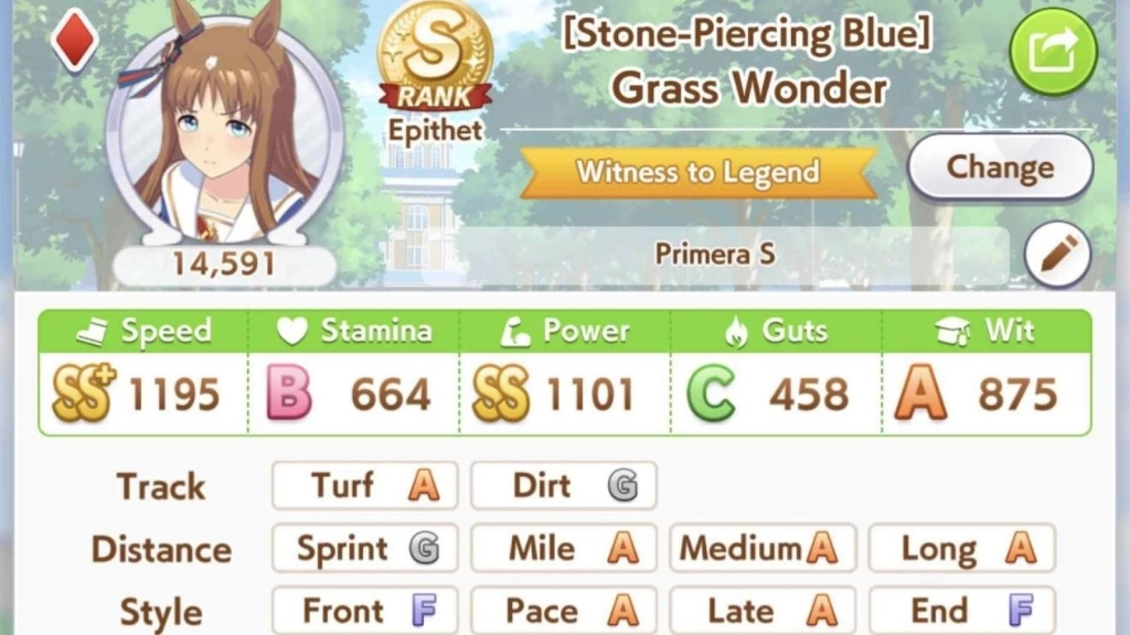 Stat Goals for Virgo Cup Stat Goals for Virgo Cup