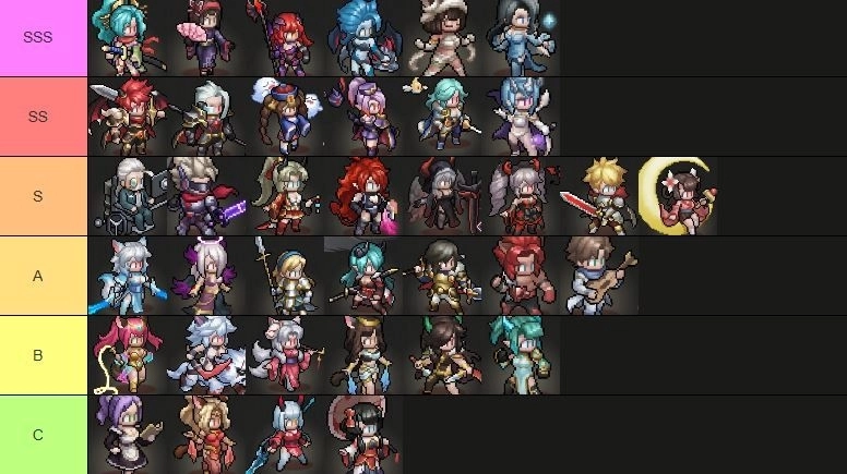 Realms of Pixel (SEA) Tier List ตัวละครน่าปั้น ตัวไหนเก่งแบกทีมช่วงต้นเกมท้ายเกม เก่งมากใช้ได้ยาวๆ
