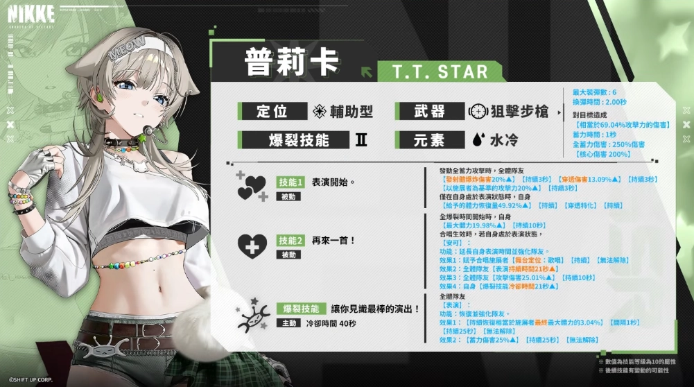 《勝利女神：妮姬》普莉卡技能解析