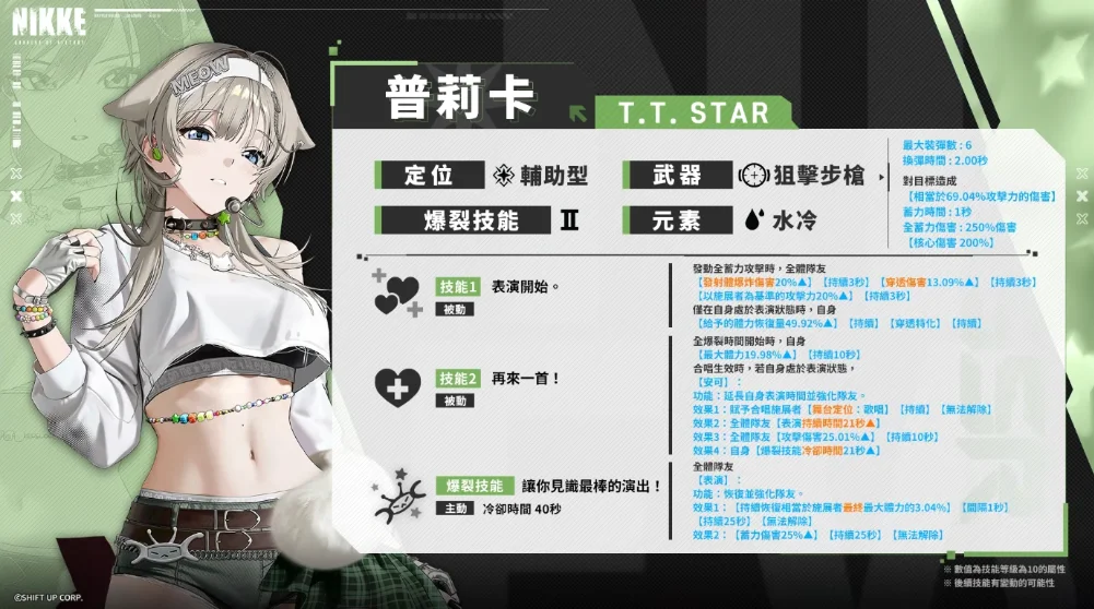 《勝利女神:妮姬》普莉卡技能解析 《勝利女神:妮姬》普莉卡技能解析
