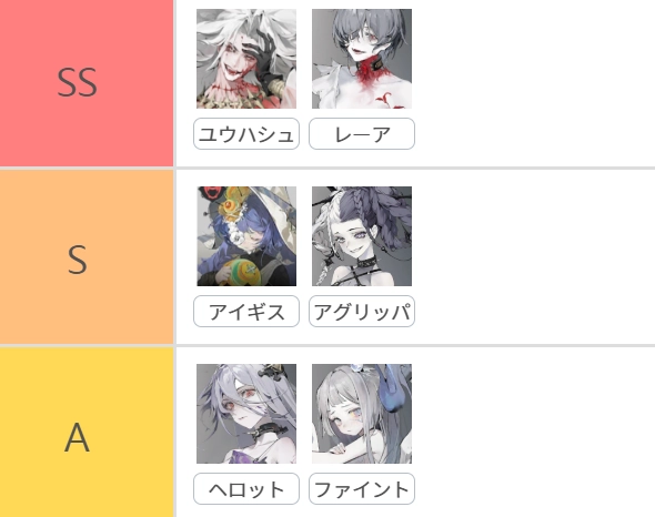 『忘却前夜(Morimens)』最強キャラランキングと最強編成おすすめ