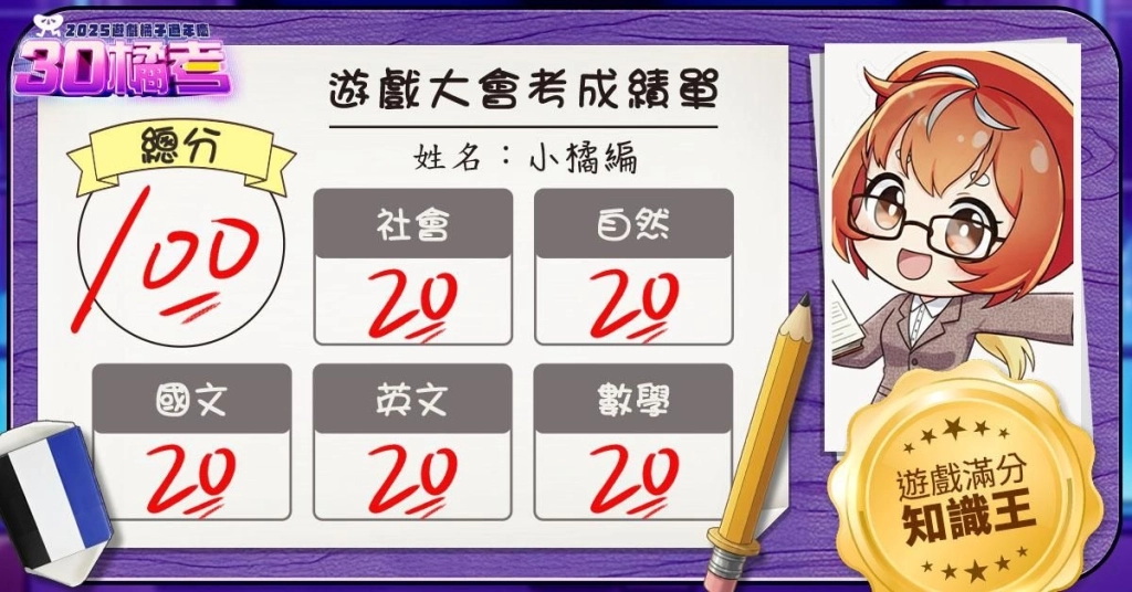 遊戲橘子週年慶起跑！首度集結旗下遊戲大會考 燒腦挑戰知識王寶座