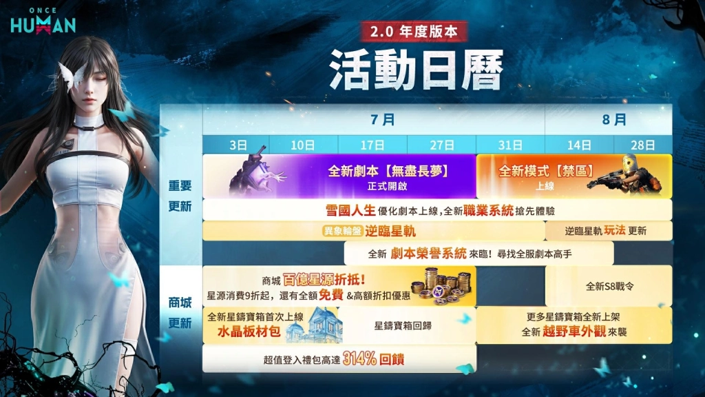 《Once Human》2.0年度版本發佈會7月3日全球直播