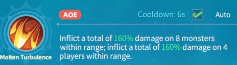 Molten Turbulence