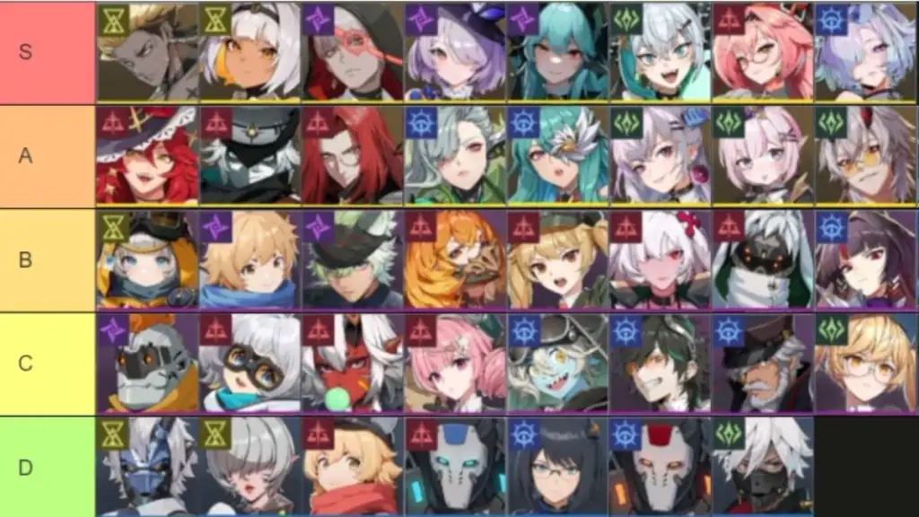 Etheria Restart Tier List และคู่มือรีโรลหาเหล่า Animus ที่ดีที่สุด