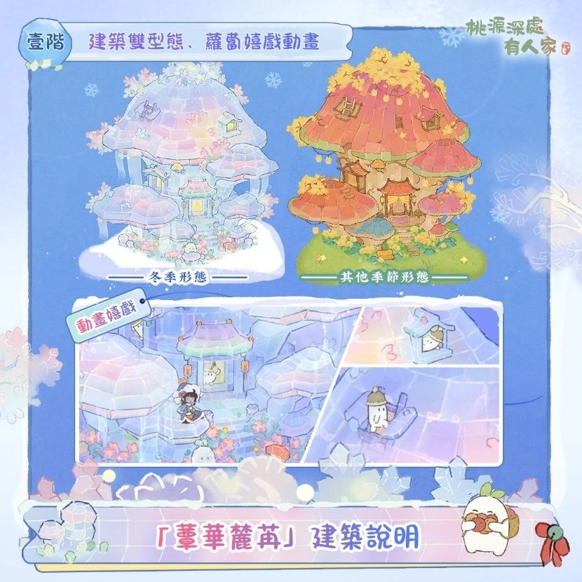 一張含有 文字, 地圖, 卡通, 螢幕擷取畫面 的圖片

AI 產生的內容可能不正確。