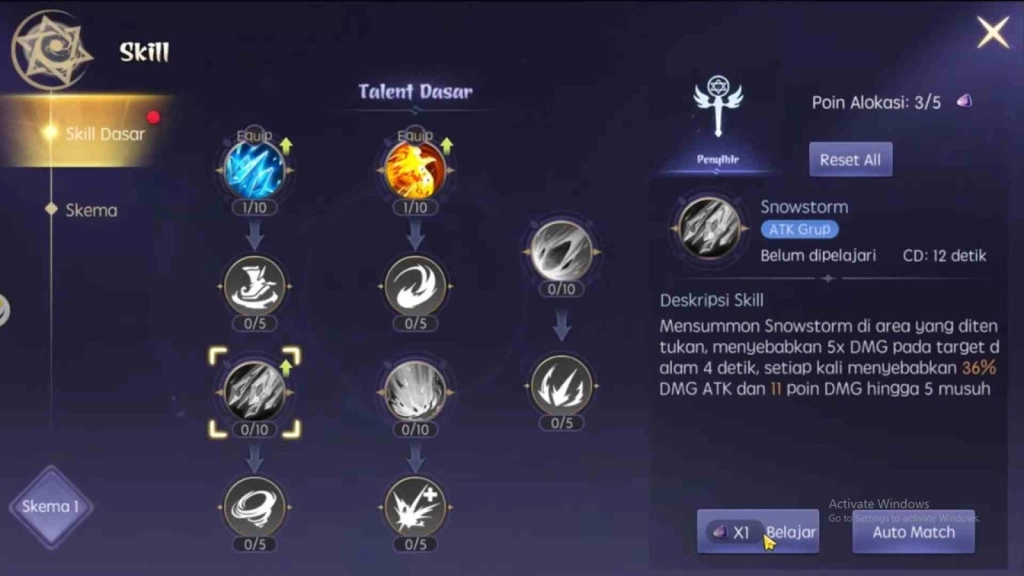 Use Your Skills Smartly