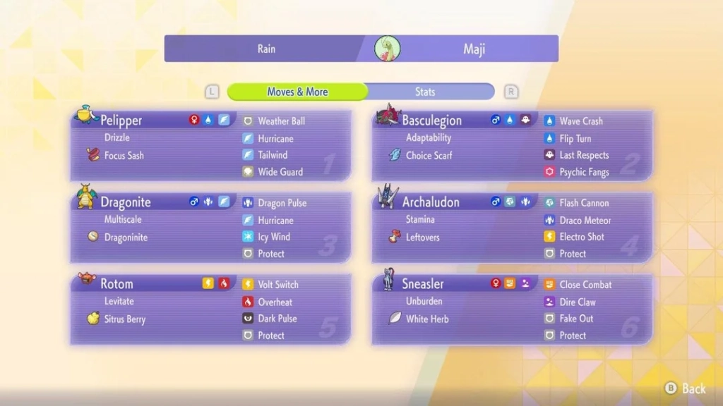 Rain Teams