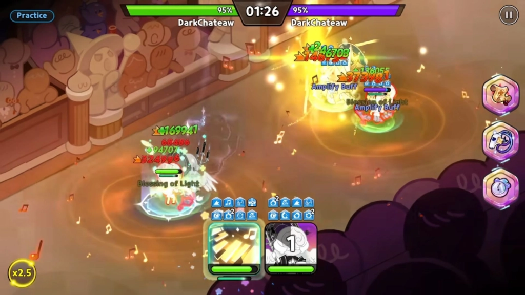 Is Doughael Any Good
