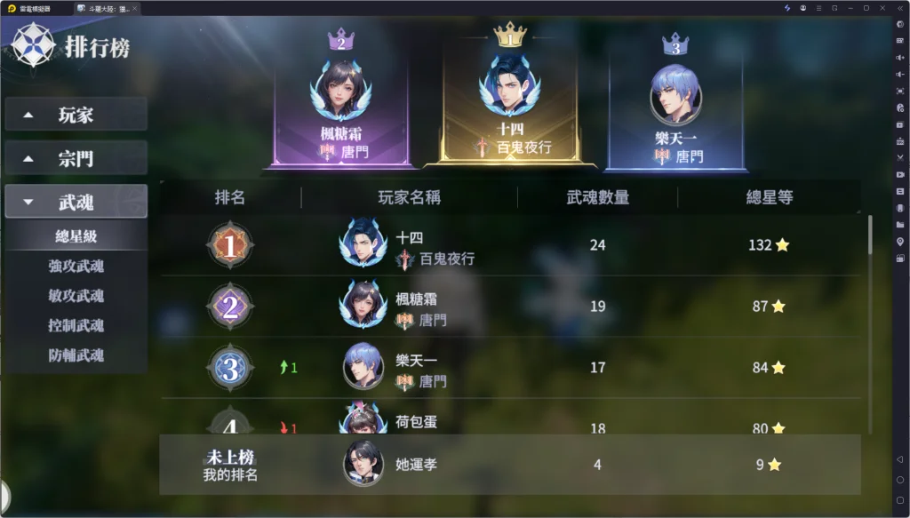 【攻略】《斗羅大陸:獵魂世界》T0級武魂推薦