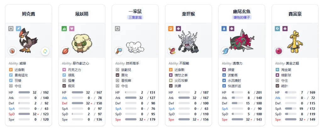 寶可夢冠軍超級姆克鷹堆BUFF隊