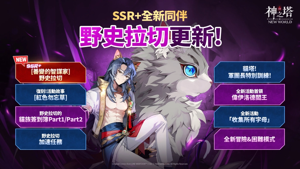《神之塔：New World》更新  推出SSR+ [善變的智謀家]野史拉切和多項活動