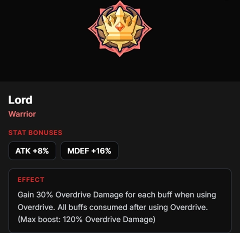 lord lord