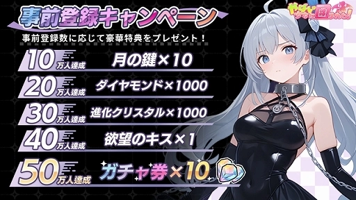 画像集 No.002のサムネイル画像 / 美少女たちとの絆を再構築しながら戦う。RPG「ヤバイ！少女に囲まれた！」，事前登録受付を開始【PR】