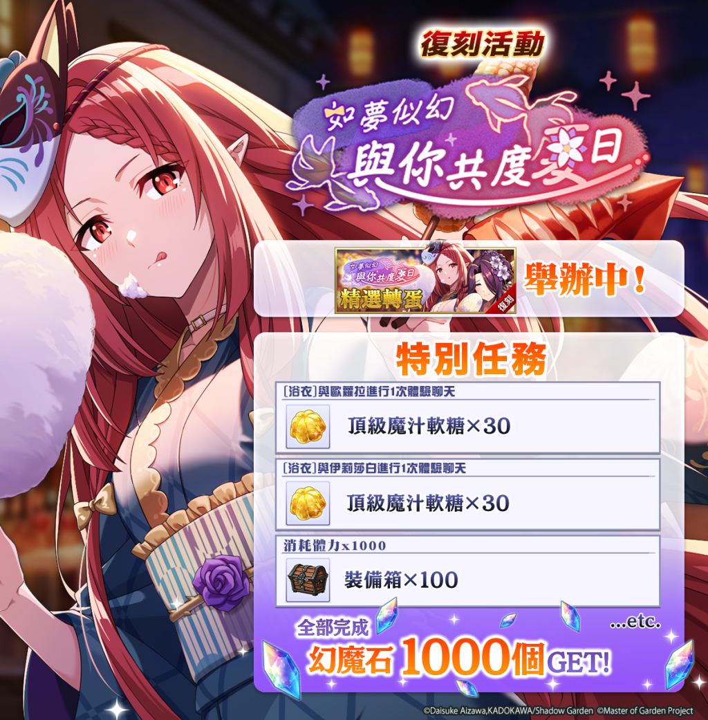 一張含有 文字, 日本動畫, 卡通, 服裝 的圖片

AI 產生的內容可能不正確。