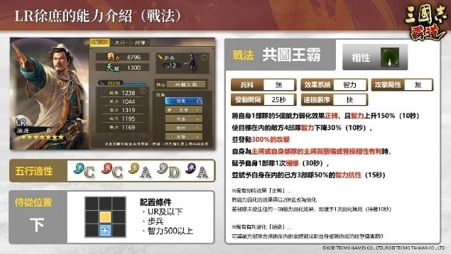 『三國志 霸道』新賽季「勝機天啟」開幕！