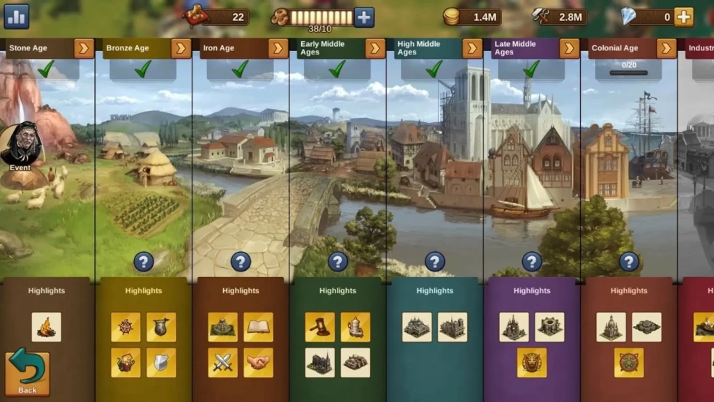 Forge of Empires: Build a City Tech Tree & Age Advancement Guide