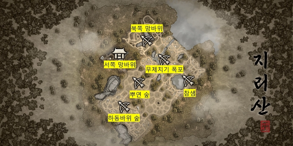 [공략] 조선협객전2M 직업추천 및 신규 업데이트 근황