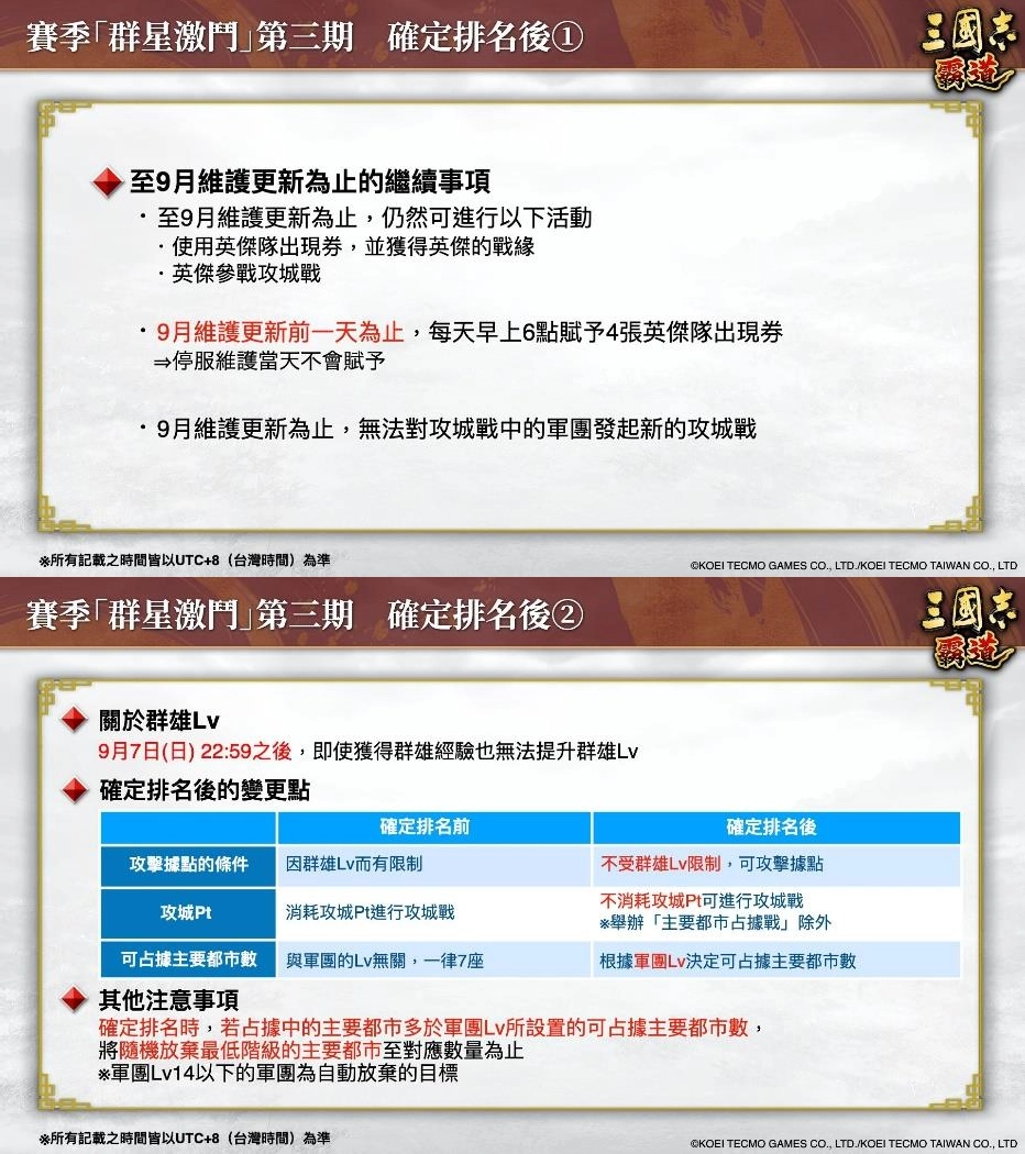『三國志霸道』新賽季「群星激鬥」第三期開幕！全新LR武將「姜維」、「鮑叔牙」於8月更新登場