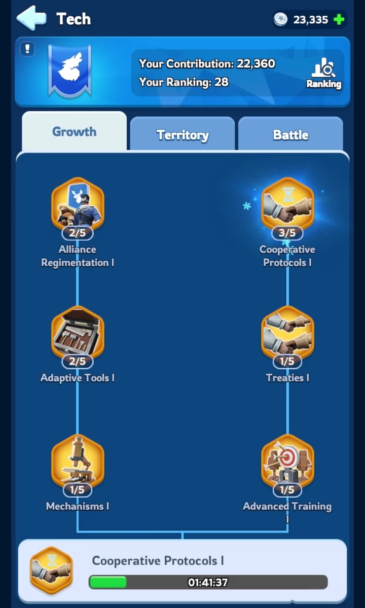 Research and Tech Upgrades