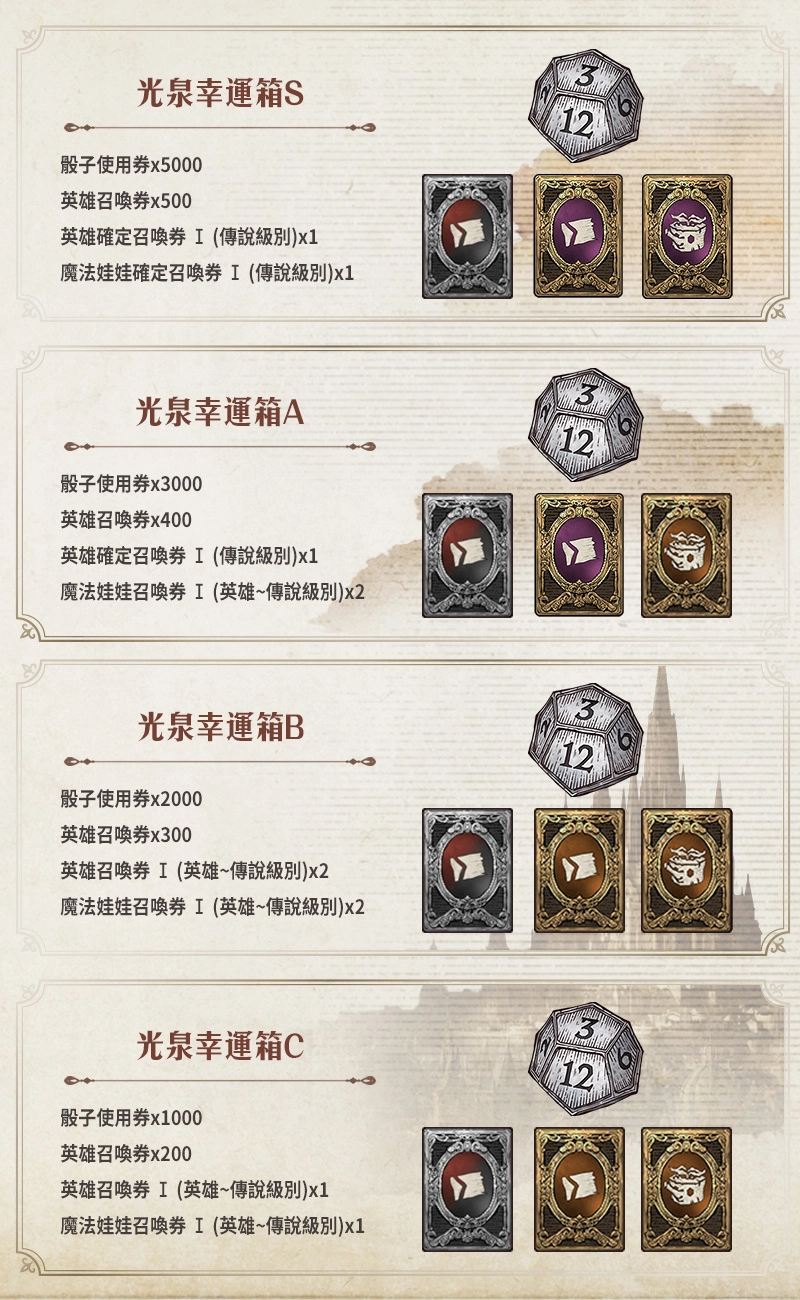 《Journey of Monarch-君主之旅》與光泉茉莉茶園  展開限定合作，推出實體聯名包裝飲品