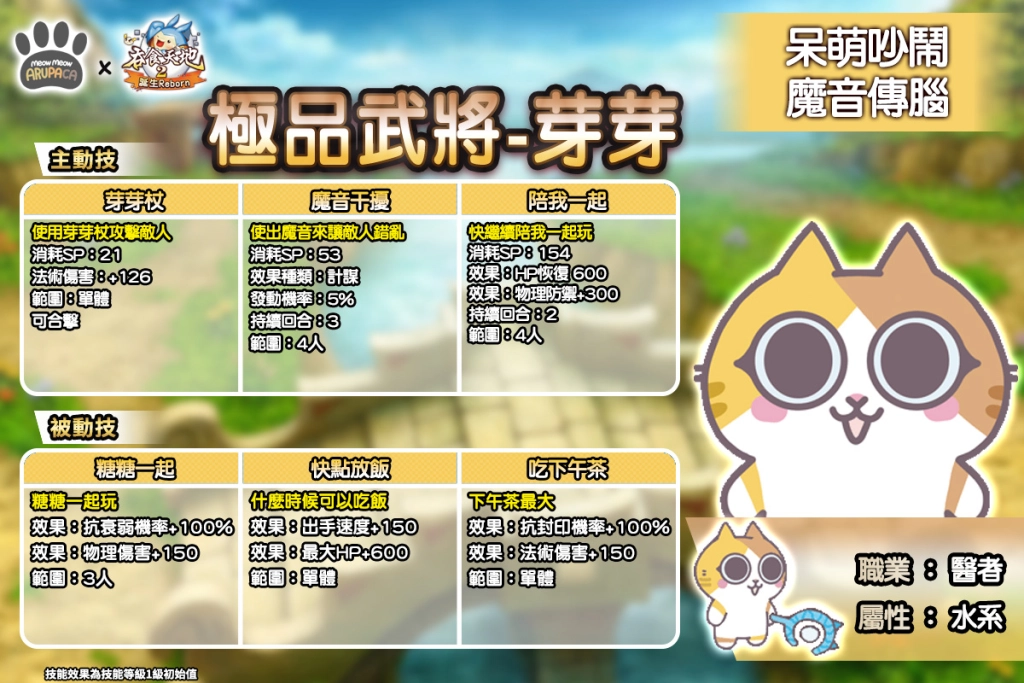 《吞食天地2：誕生Reborn》  金蛇獻瑞喜盈門　福貓迎春滿乾坤