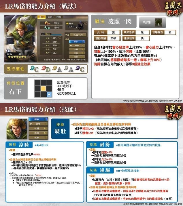 『三國志霸道』新賽季「群星激鬥」開幕！全新LR武將「魏延」、「管夷吾」於6月更新登場