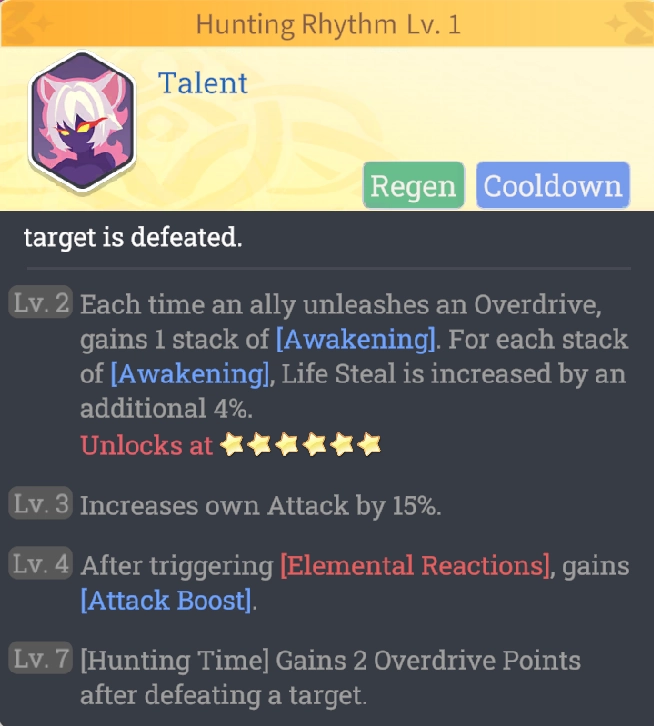 Dragon Traveler Fenrir Build