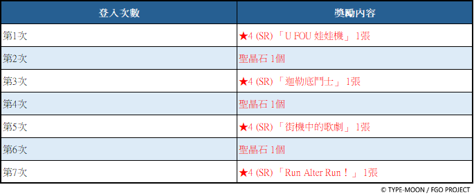 F:\FGO\新聞稿\250114\圖\2.png