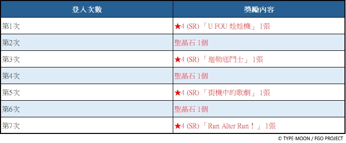 F:\FGO\新聞稿\250114\圖\2.png