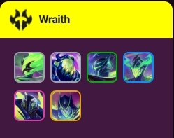 Golden Spatula Set15 Overview - Full Overview of Synergies, Quests & New Features
