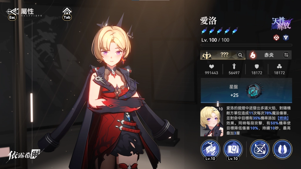 《依露希爾》10/30 「破曉封測」即將啟動！超絕福利與魅惑女團五大職業設定搶先公開