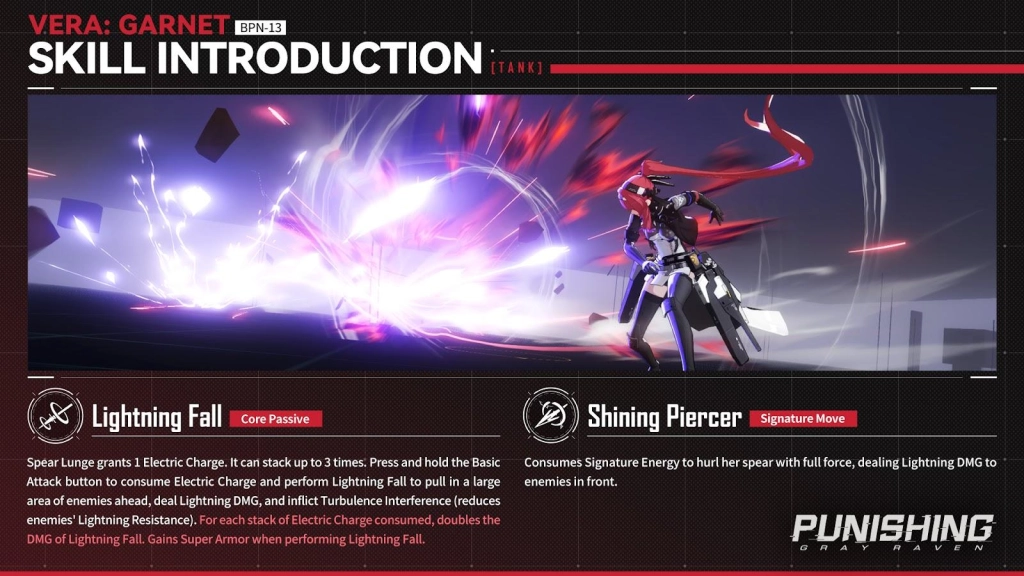 Punishing Gray Raven The Last Spark Update Guide