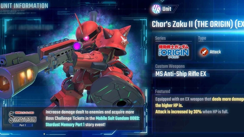 Char's Zaku II (The Origin version)
