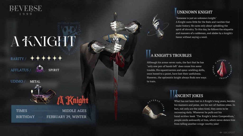 Character Revealed: A Knight - Initial Impressions