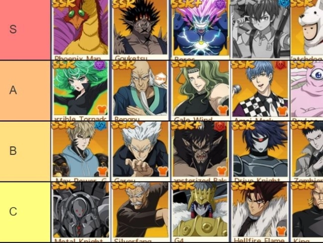 【ไกด์เกม】One Punch Man: The Strongest (SEA) แนะนำ Tier List อัปเดต 2024 ตัวละครที่ควรหาสำหรับผู้เล่นใหม่ !!