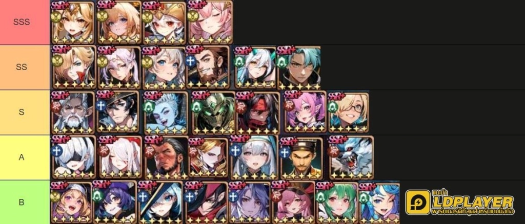 Twilight Chronicle: Idle RPG (Global) TierList ตัวละครน่าปั้น ตัวไหนเก่งแบกทีมช่วงต้นเกมท้ายเกมเก่งมากใช้ได้ยาวๆ