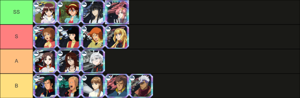 SD Gundam G Generation Eternal Re-roll 指南 |等級排名表和畢業標準摘要