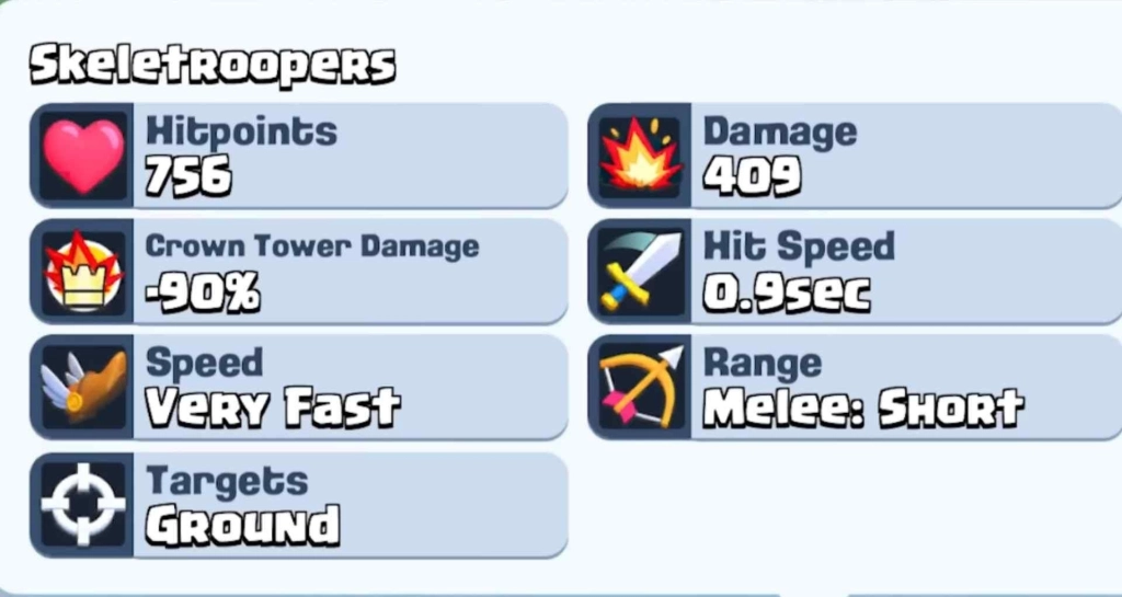 Skeletrooper Details