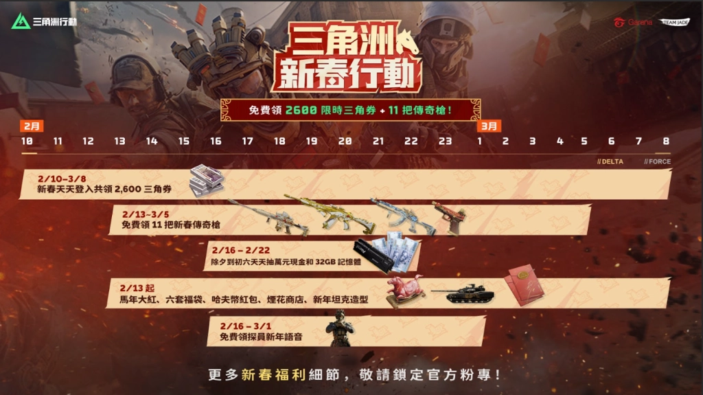 《Garena® 三角洲行動》史上最佛新春福利登場!