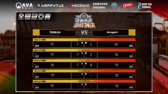 一張含有 文字, 螢幕擷取畫面 的圖片

AI 產生的內容可能不正確。