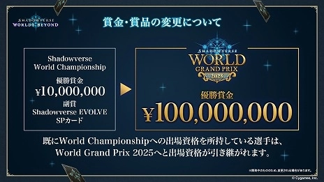 画像集 No.029のサムネイル画像 / “シャドバ”新作「Shadowverse: Worlds Beyond」，新要素の詳細を公開。新システム「超進化」や「エクストラPP」が追加される