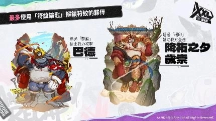 《XXL 猛漢町》週年慶典序幕展開 「Wonder Echoes」趣味數據大揭密！