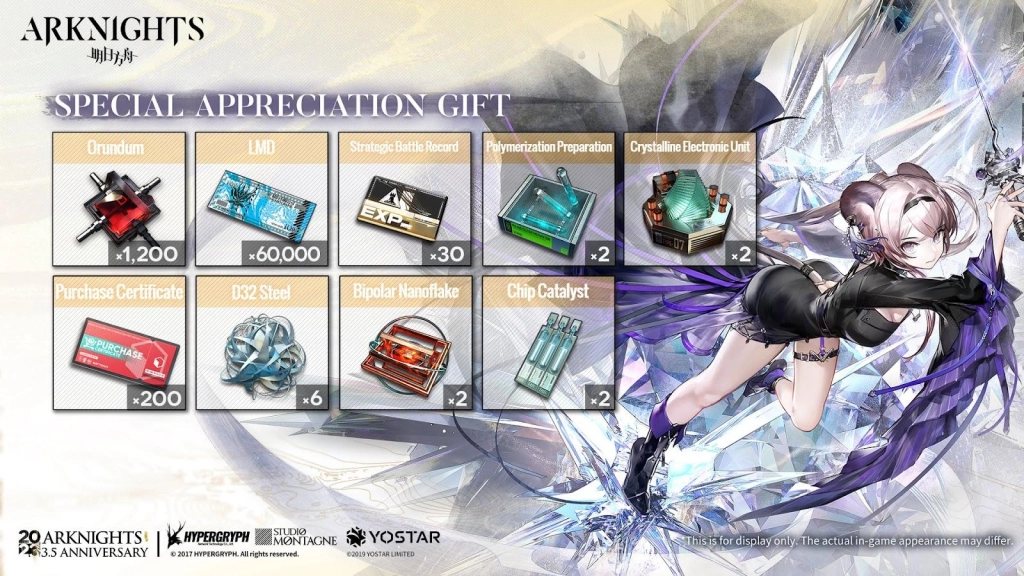 Arknights 3.5 Anniversary Celebration - What To Expect