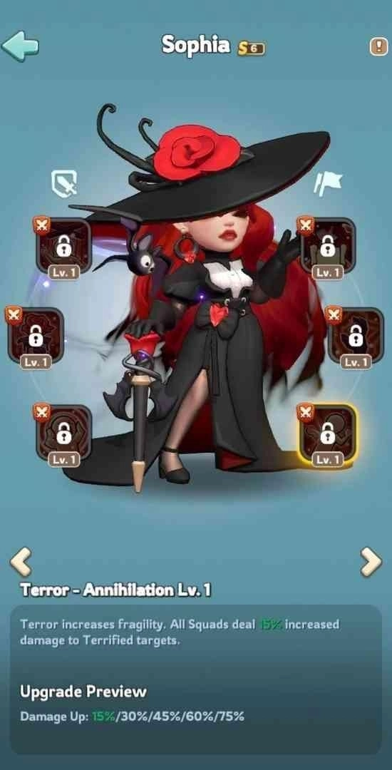 Sophia’s Skills