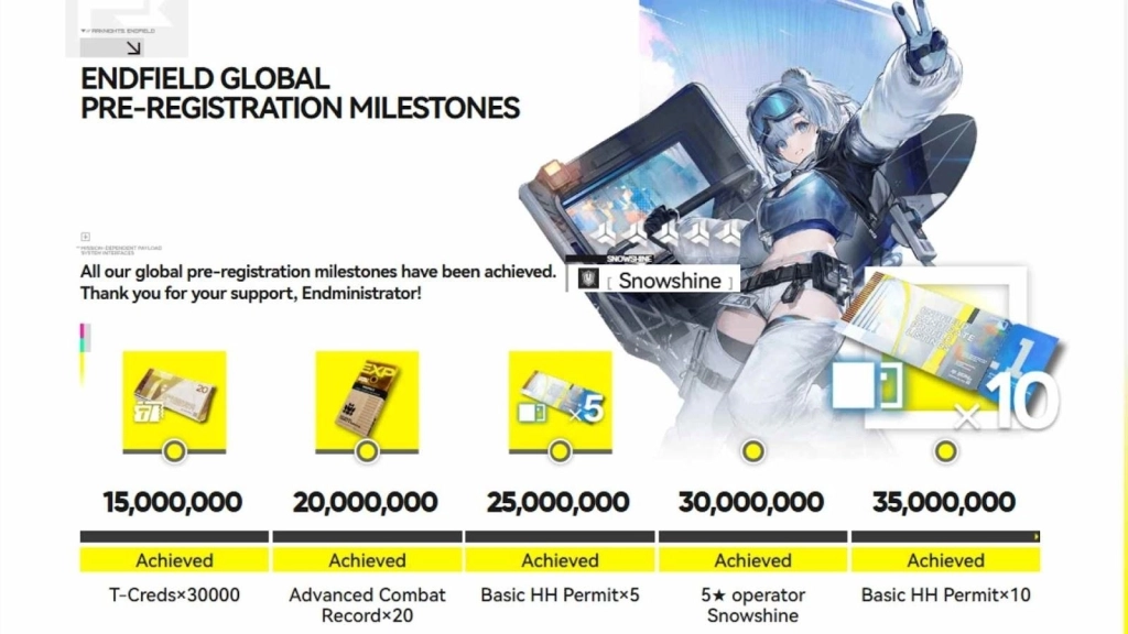 Pre-Registration Milestone Rewards Pre-Registration Milestone Rewards