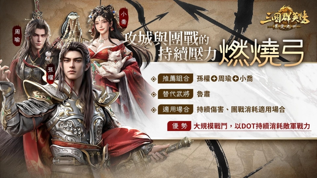 《三國群英傳:策定九州》前進漫博!北捷打卡活動登場 由台灣巨砲陳金鋒帶隊一棒送ROG高階顯卡