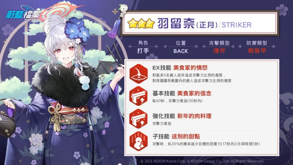 【攻略】《蔚藍檔案》風華(正月)&羽留奈(正月) 角色攻略