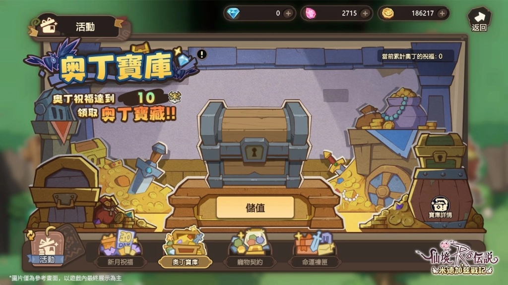 《RO仙境傳說：米德加茲戰記》先鋒測試正式展開