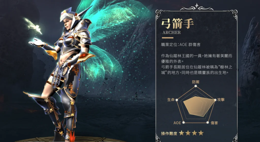 《奇蹟MU:暴走之翼》弓箭手職業分析和配點攻略